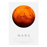 Citatplakat Plakat - A3 - Mars - Citatplakat - OneSize - Plakat