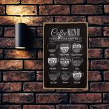 SHEIN 1pc, Coffee Menu Tin Signs, Know Your Coffee Type, For Bar, Restaurant, Cafe Bar Wall Decoration, For Living Room, Dining Room, Kitchen, School, Hallw