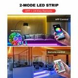 SHEIN 1pc Smart RGB LED Strip Lights, 1/3/5/10/15m, 3.3/10/16/33/50ft USB 5V Powered 2-Mode Control, 24-Key Remote Control + App Control, Light Color And Br