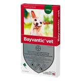 Bayvantic Vet hund 1,5-4kg.