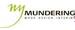 Ny Mundering Logo