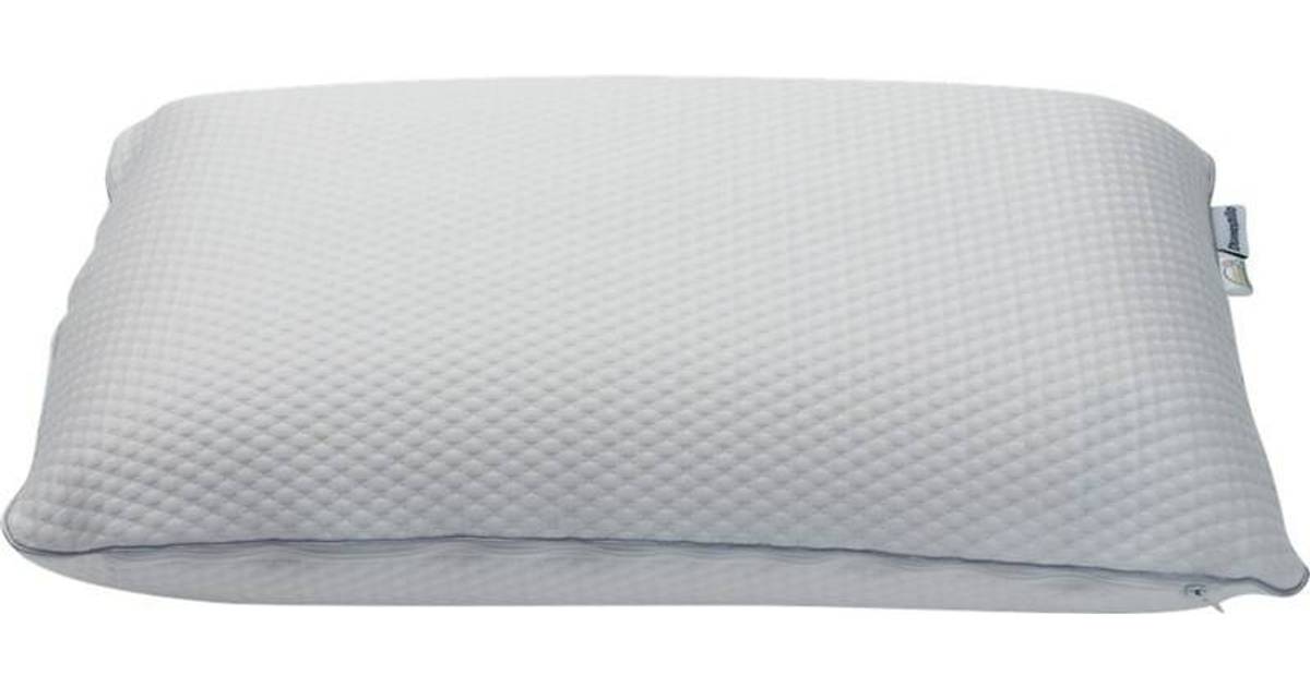 Dunlopillo Premium Soft Ergonomisk pude Hvid (40x60cm) • Pris
