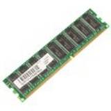 MicroMemory DDR 266MHZ 1GB ECC for IBM (MMI2028/1024)