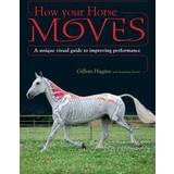 How Your Horse Moves (Hæftet, 2012)