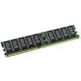 MicroMemory DDR 266MHz 1GB ECC Reg for Dell (MMD0083/1024)