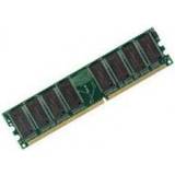 MicroMemory DDR3 1333MHz 2GB ECC Reg for Dell (MMD0032/2G)