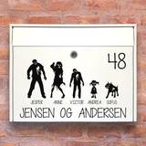 Haver & Udemiljøer #2 Zombie familie postkasse stickers