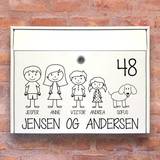 Haver & Udemiljøer #1 Familie postkasse stickers