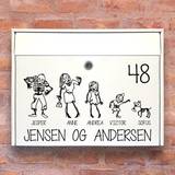 Haver & Udemiljøer #1 Zombie familie postkasse stickers