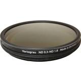 Heliopan Variable ND 62mm