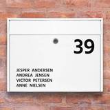 Haver & Udemiljøer #1 Navneskilt postkasse stickers