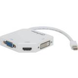 DisplayPort-kabler - Han – Hun - High Speed (4K) Manhattan DisplayPort Mini-HDMI/VGA/DVI M-F 0.2m