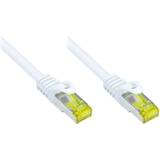 Good Netværkskabler Good RJ45-RJ45 S/FTP Cat7 2m