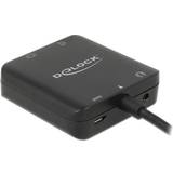 DeLock High Speed (4K) Kabler DeLock HDMI/USB Micro-B-3.5mm/Toslink M-F 0.2m