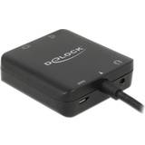 DeLock HDMI/USB Micro-B-3.5mm/Toslink M-F 0.2m