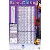 Bass Guitar Poster (23 X 35 Inches) (Hæftet, 2006)