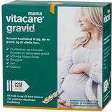 Jod Fedtsyrer Vitacare Mama Gravid 30 stk