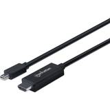 Manhattan DisplayPort-kabler - PVC Manhattan HDMI-DisplayPort Mini 1.1 1.8m