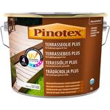 Pinotex - Olie Transparent 4.65L