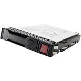 Harddisk HP P06952-K21 750GB