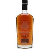 Canada - Likør Øl & Spiritus Whiskey 40% 70 cl