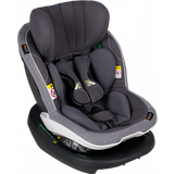 Spædbarnsindlæg inkluderet Autostole BeSafe iZi Modular A RF X1 i-Size