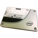 3.5" - Intern - SSDs Harddiske Lenovo 4XB7A14914 240GB