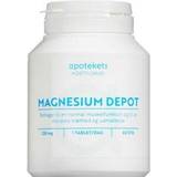Mangan Mavesundhed Apotekets Magnesium Depot Tablet 60 pcs