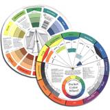 Tuscher Mixing Guide color wheel mixing guide