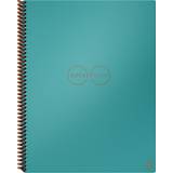 Rocketbook Core A4 Neptune Teal
