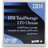 IBM TotalStorage