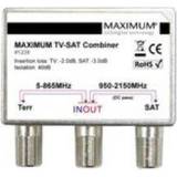 Maximum TV-antenner Maximum TV-SAT Combiner