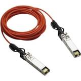 Hvid - Netværkskabler - SFP+ - SFP+ HPE Direct Attach Copper Cable 1m 10GBase-kabel