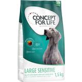 Concept for Life Kæledyr Concept for Life 4x1,5kg Large Sensitive hundefoder
