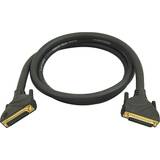 Planet Waves Kabler Planet Waves Modular Snake Core Cable 5