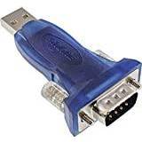 InLine USB A Kabler InLine USB adapter, stik A Sub D stik, USB forlænger 0,2 m 33304A