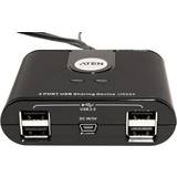 Aten USB-Hubs Aten US224