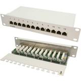 LogiLink Ethernet, Data & Phone Outlets LogiLink NP0041 12 ports Network patch panel 254 mm 10 CAT 6 1 U