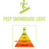 XXL Snowboard XXL Snowboard Light Prep Snowboardprep