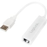 Fast Ethernet - USB-A Netværkskort LogiLink UA0144B