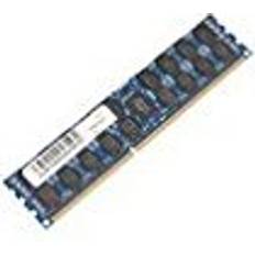 MicroMemory DDR4 2133MHz 8GB ECC Reg (MMG3871/8GB)
