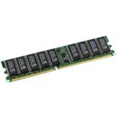 MicroMemory DDR 266MHz 1GB ECC Reg for HP (MMC7497/1G)