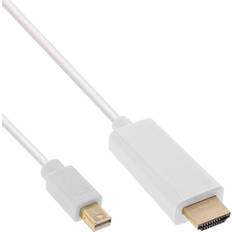 DisplayPort-kabler - Standard HDMI-standard HDMI InLine Mini Displayport-HDMI 1.5m