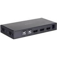 3840 x 2160 KVM-switche Unitek KVM SWITCH 2IN, 1OUT, 4K HDMI 2.0 USB