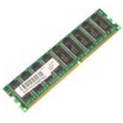 MicroMemory DDR 266MHZ 1GB ECC for IBM (MMI2028/1024)