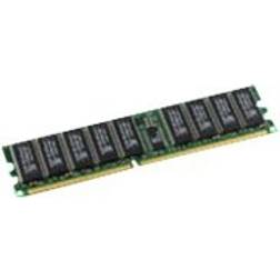 MicroMemory DDR 266MHz 2x512MB ECC Reg (MMG1214/1024)