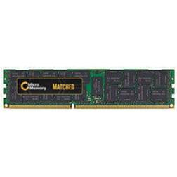 MicroMemory DDR4 2133MHz 32GB ECC (MMD0046/32GB)