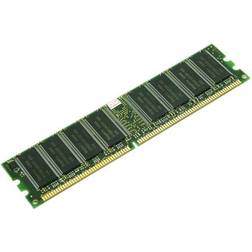 Fujitsu DDR3 1600MHz 8GB ECC (S26361-F3719-L515)