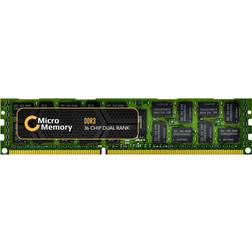 MicroMemory DDR3 1333MHz 16GB ECC Reg for HP (MMH1046/16GB)