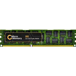 MicroMemory DDR3 1333MHz 4GB ECC Reg System specific (MMG1313/4GB)